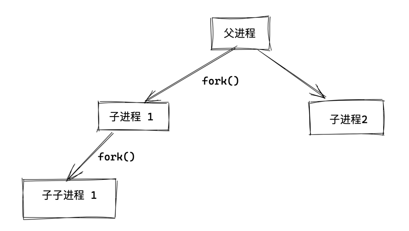 image-20230705232037693