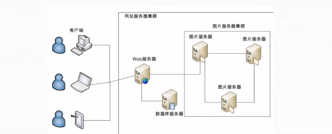 image-20230726215922045