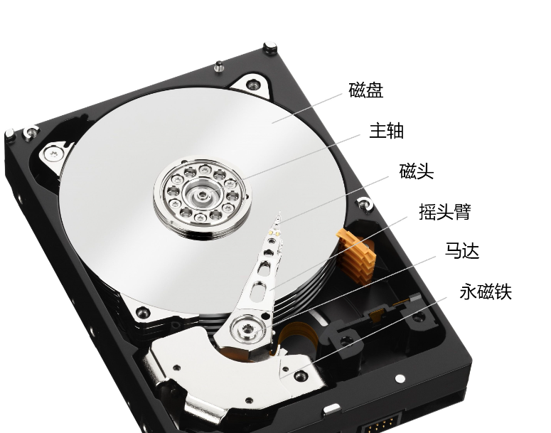 image-20230726231656927
