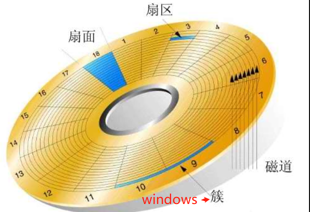 image-20230726232744759