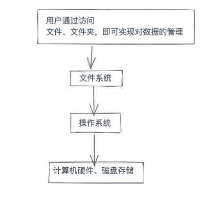 image-20230731212550295