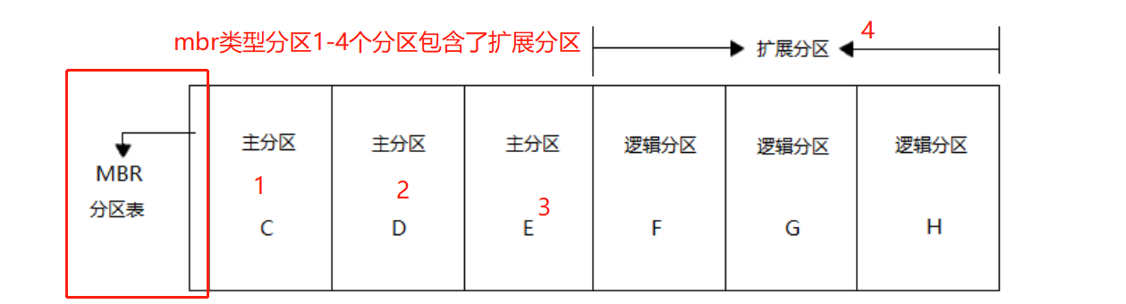 image-20230801001036705