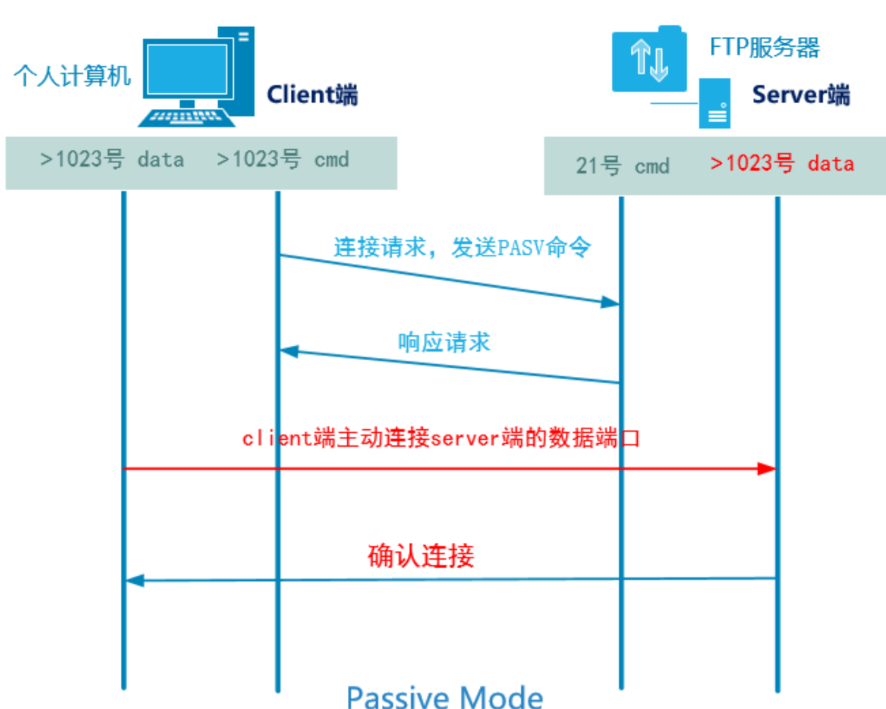 image-20230827232427023