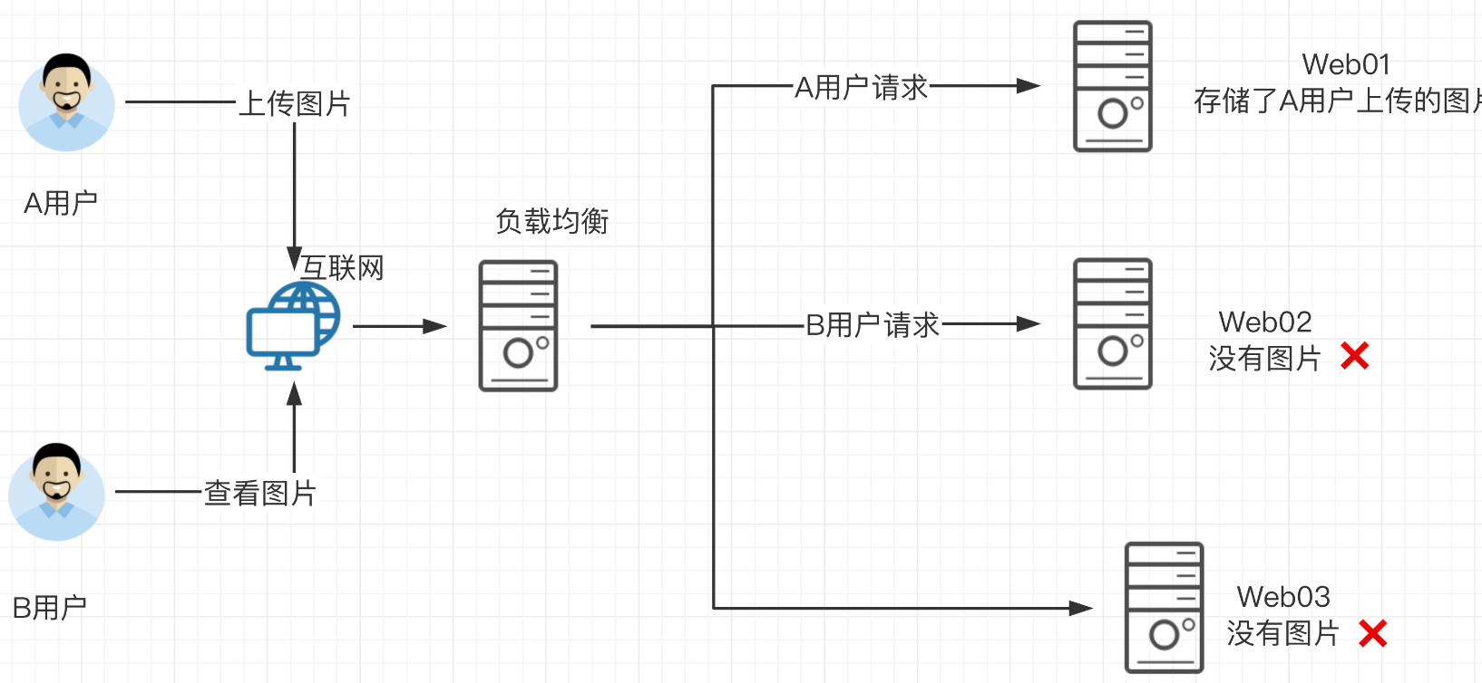 image-20230902193038149