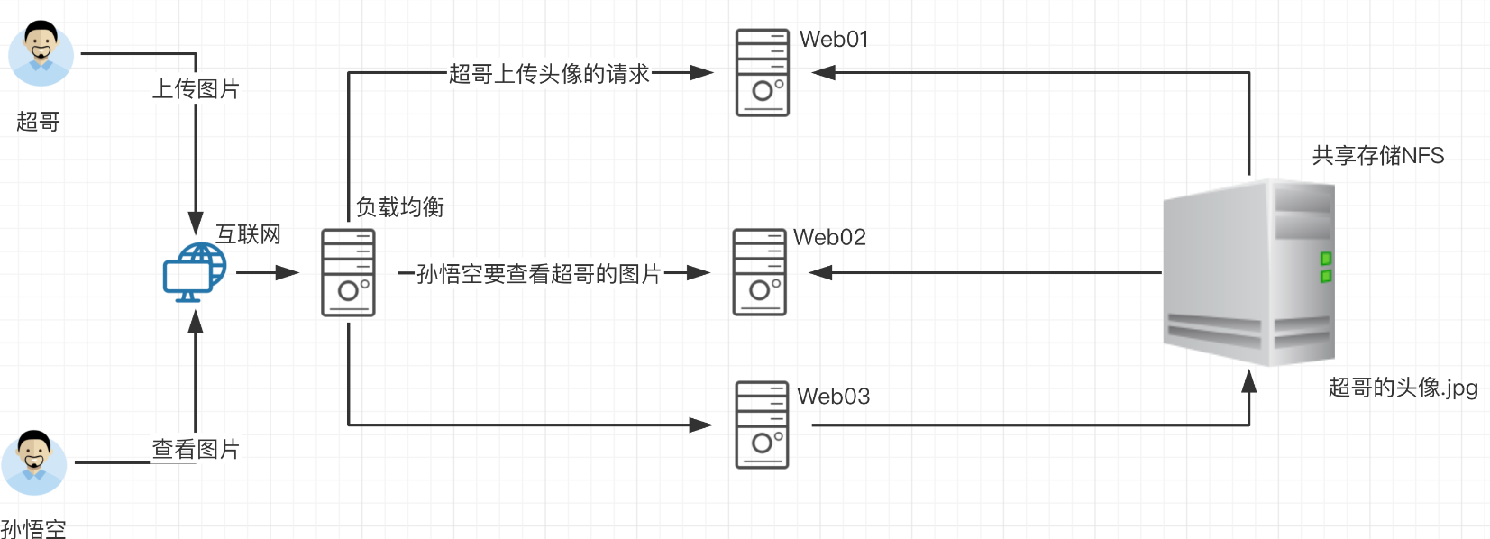 image-20230902193259909