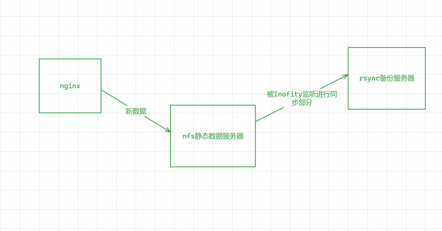 image-20230903222842600
