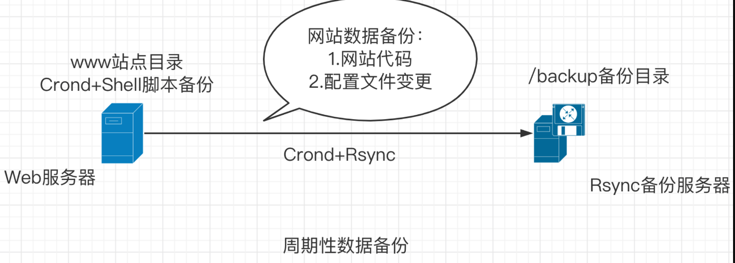 image-20230903222949708