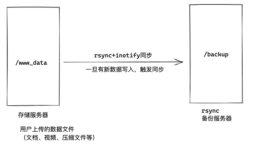 image-20230903223027323
