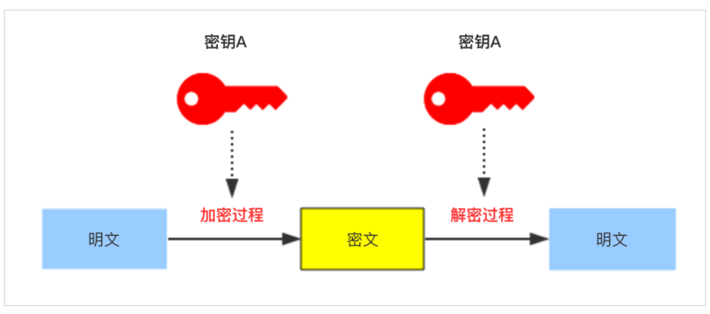 image-20231030221543673