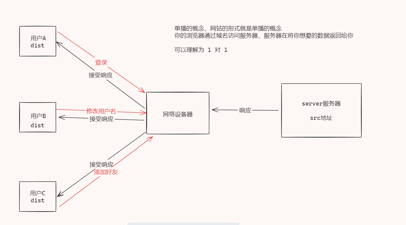 image-20231105212739147
