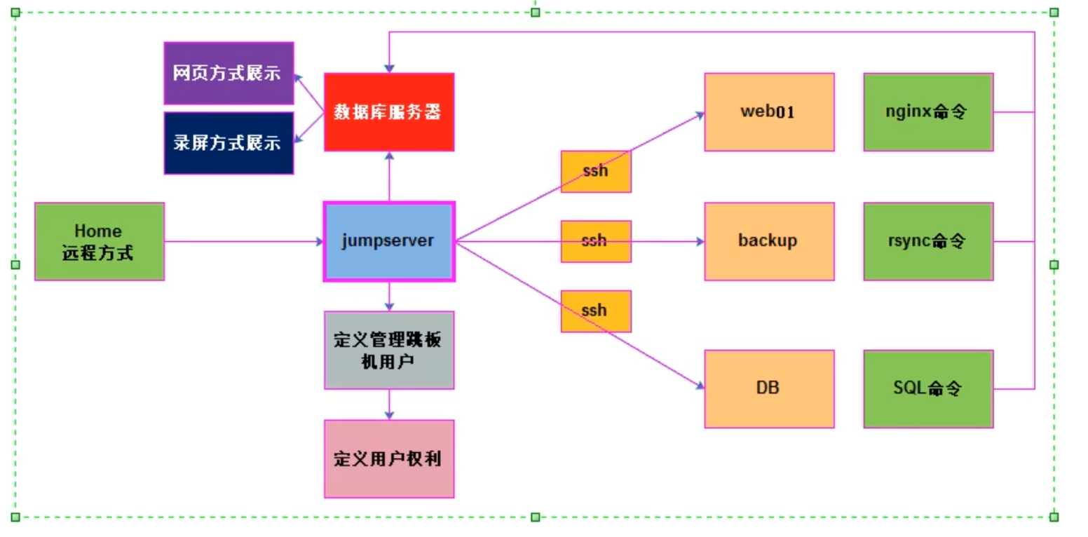 image-20231107213346461