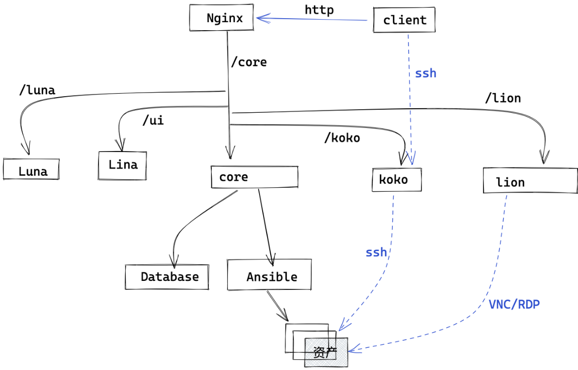 image-20231107221339313