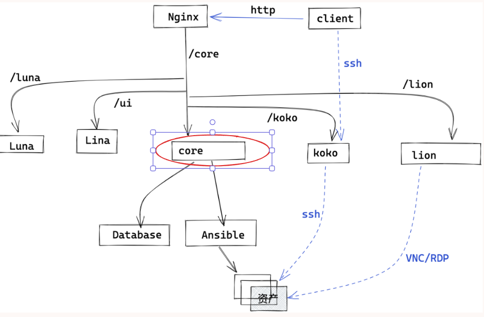image-20231108212402180