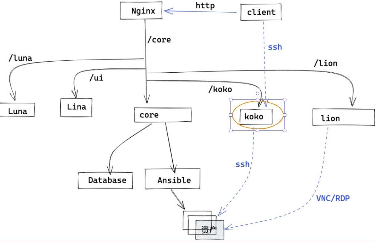 image-20231111225409277
