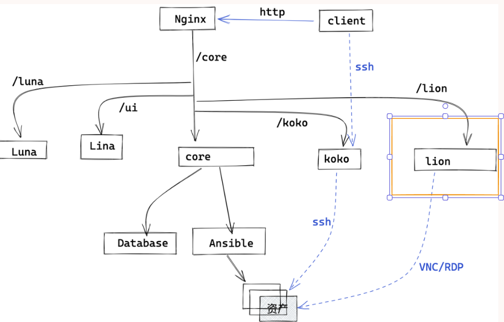 image-20231111235112167