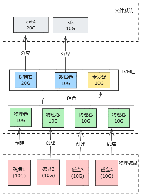 image-20250131231155559