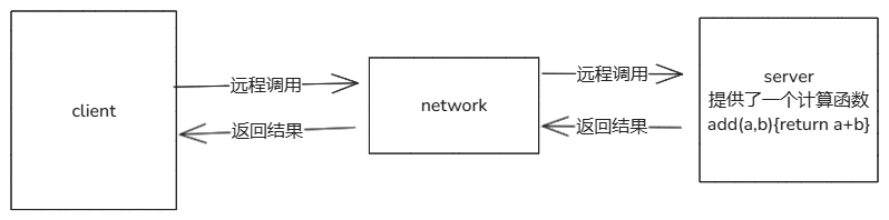 image-20250211231304588