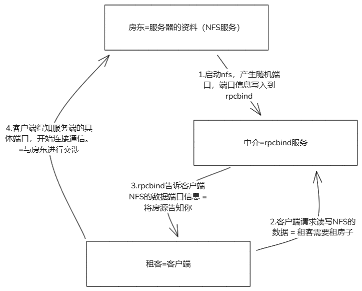image-20250211233729060
