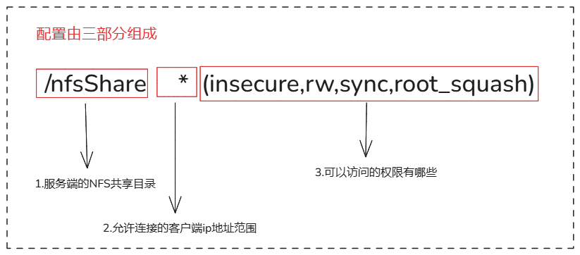 image-20250212224914018