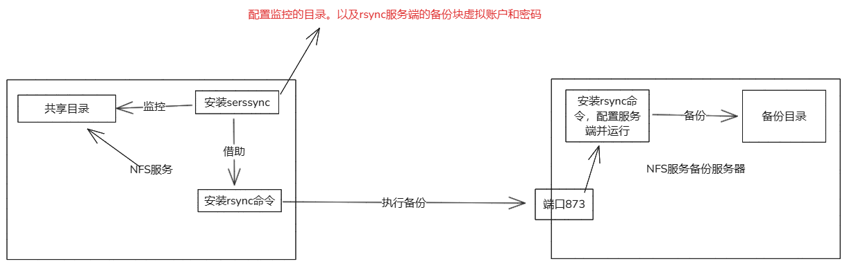 image-20250215152624197