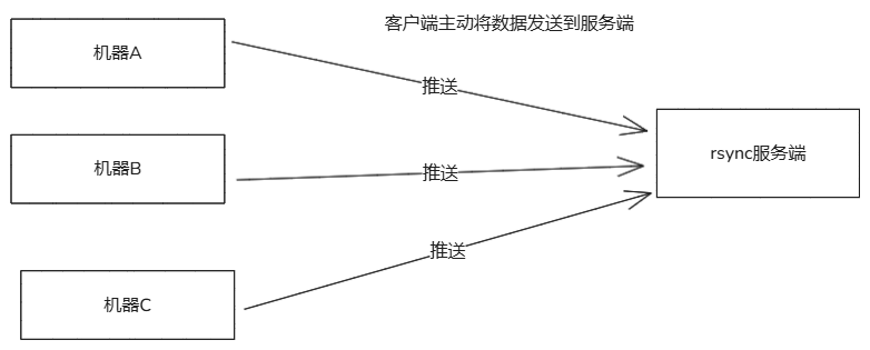 image-20250216223138140
