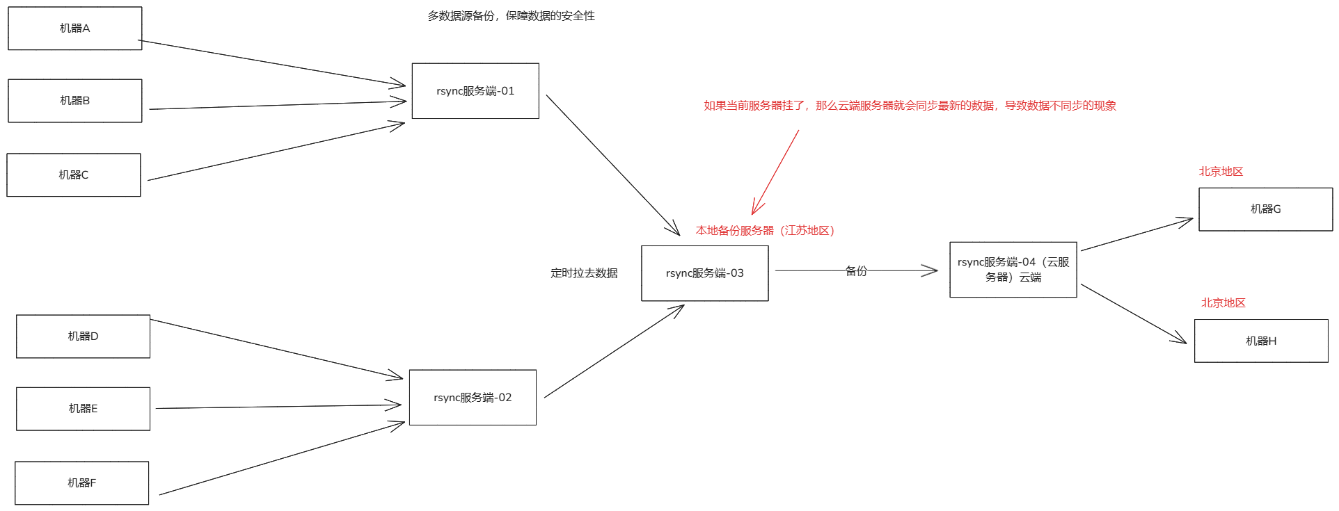 image-20250216224431980