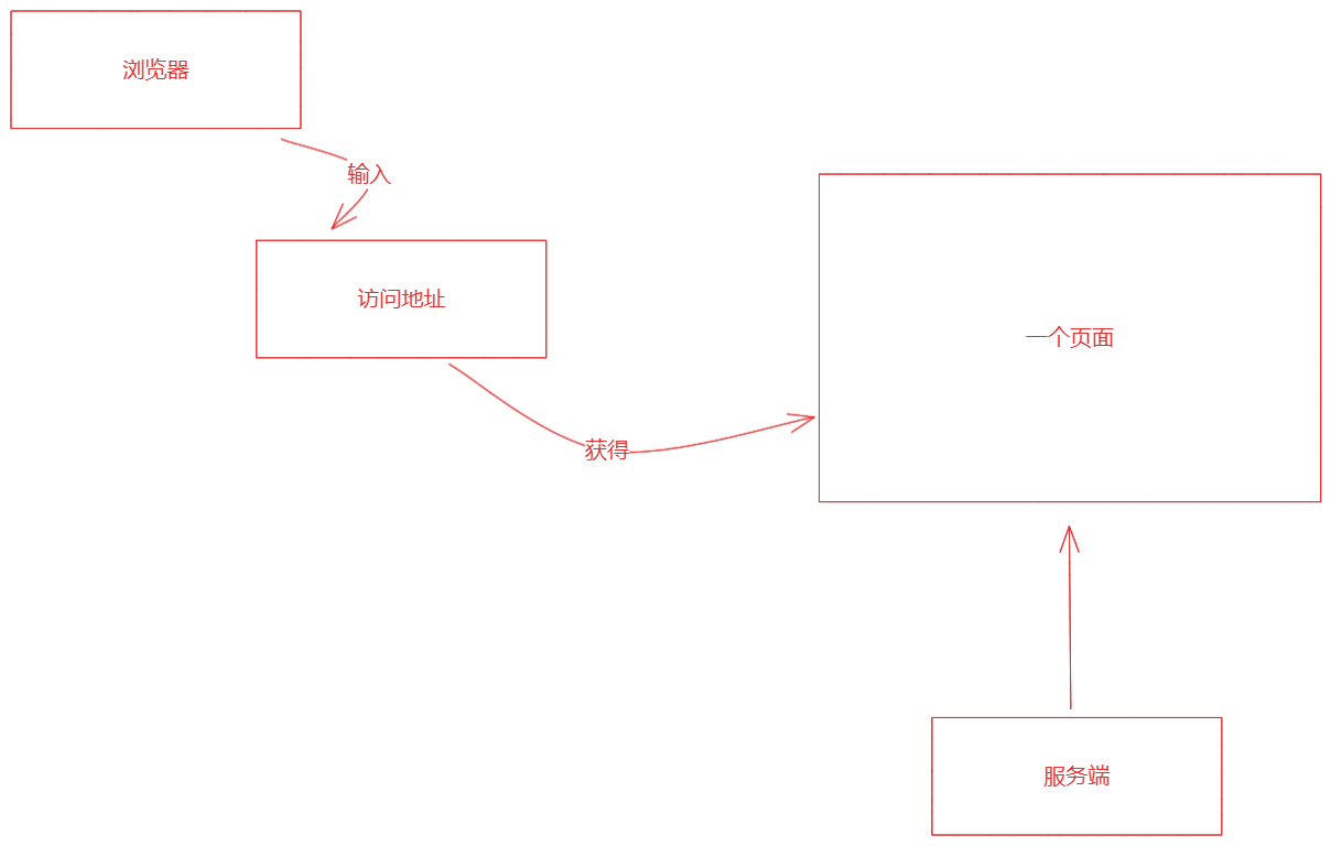 image-20250303230737406