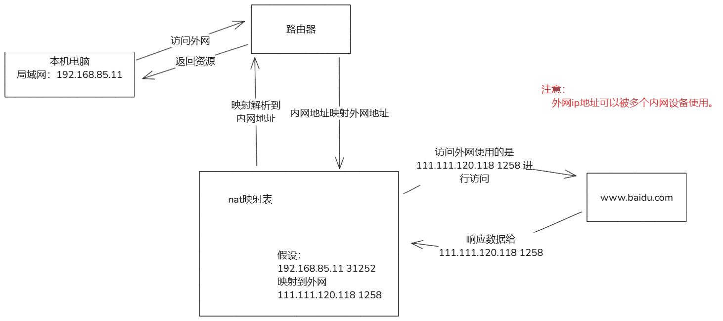 image-20250304224857690