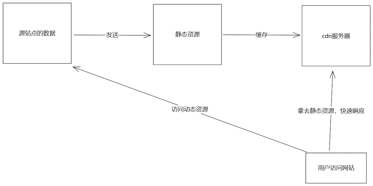 image-20250306233544558