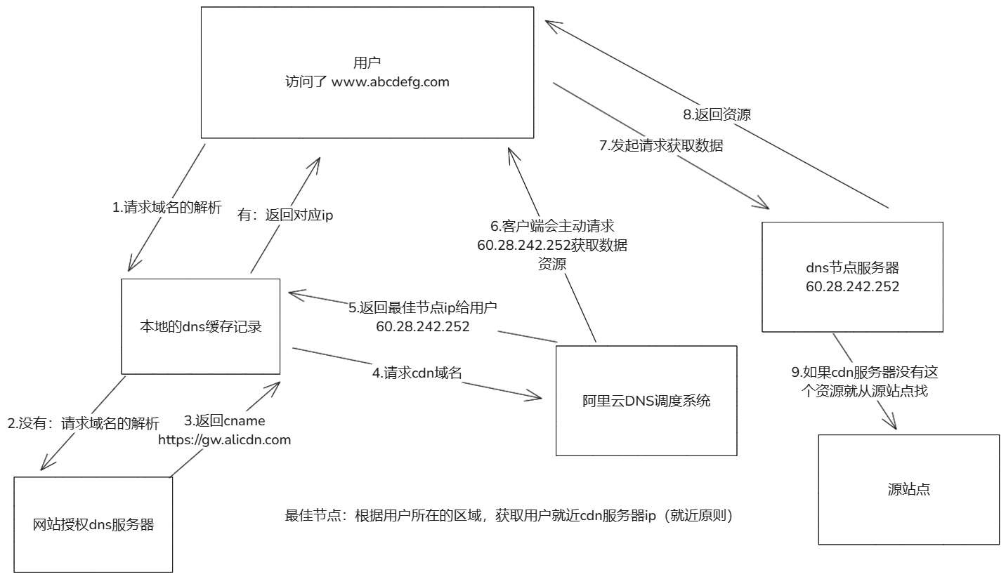 image-20250306235823560