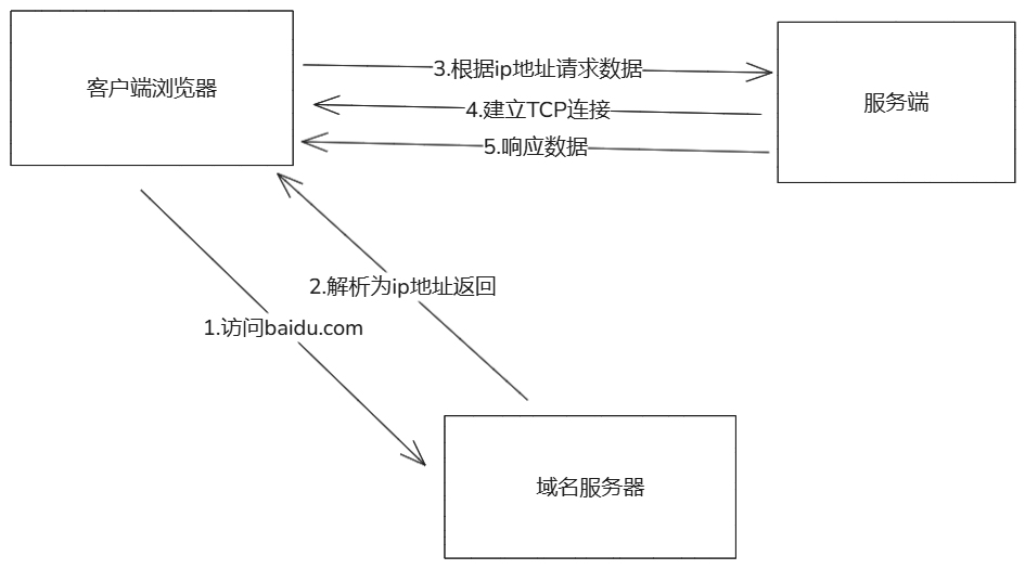 image-20250310230127627