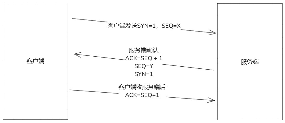 image-20250312221624955