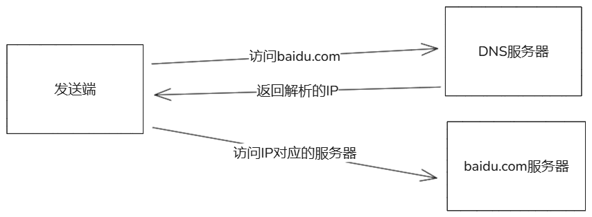 image-20250312235826874