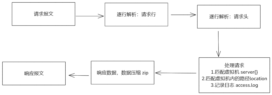 image-20250326230308756