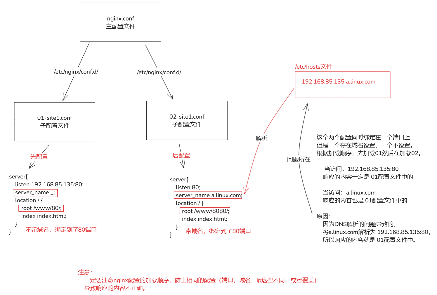image-20250328001810953