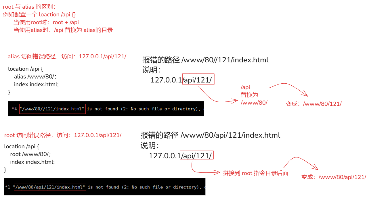 image-20250401224853016