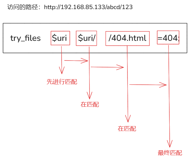 image-20250401233915767