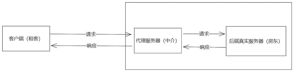 image-20250413225459338