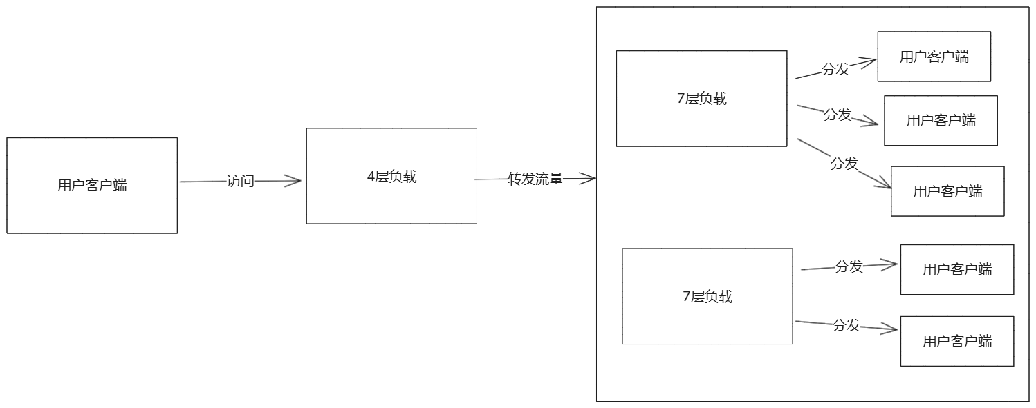 image-20250421232722811