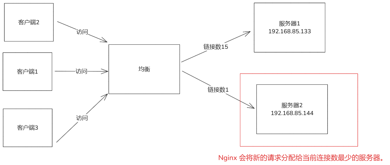 image-20250422235339064