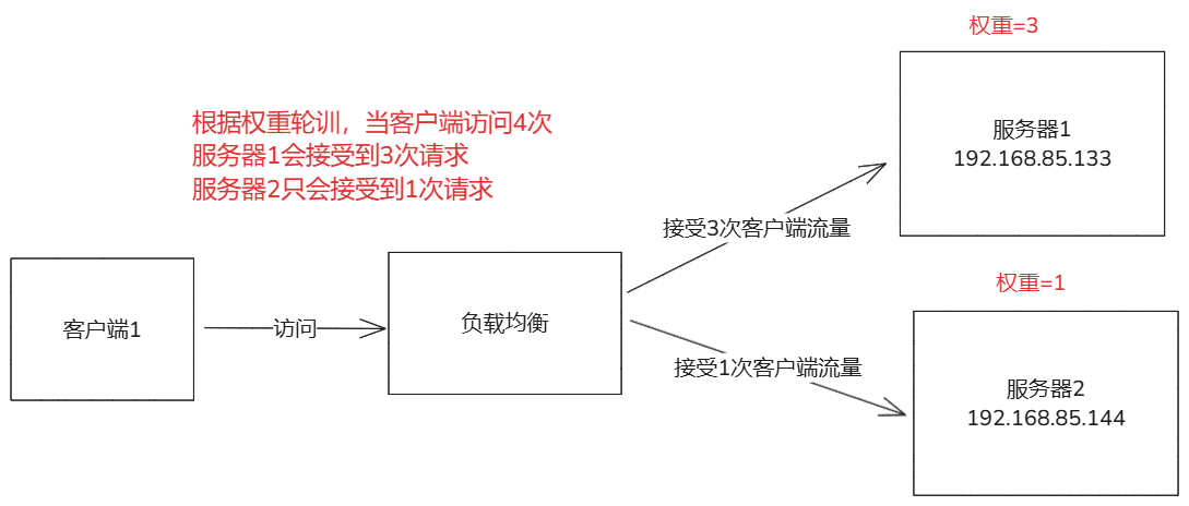 image-20250423000208253