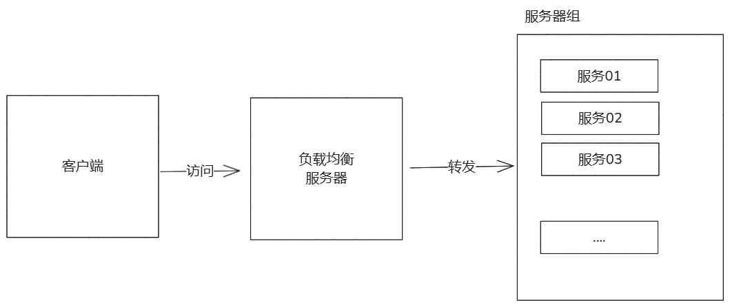 image-20250426225208318