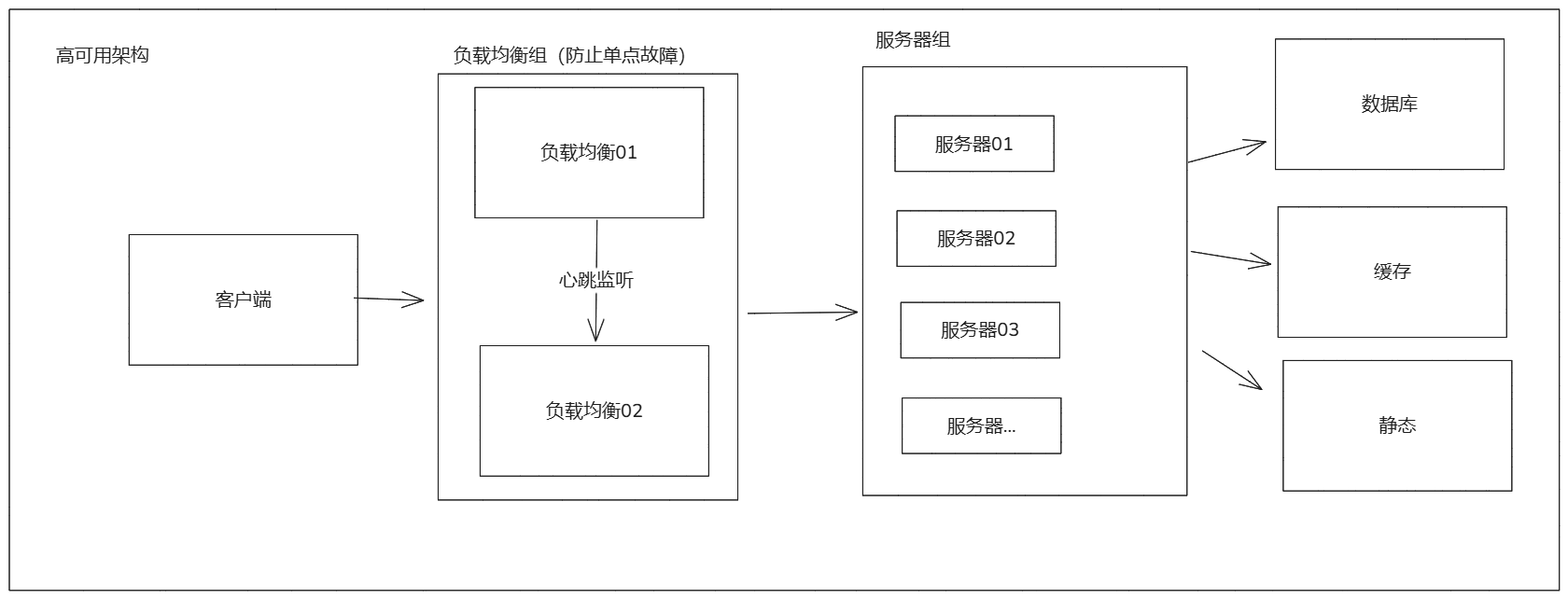 image-20250426234345060