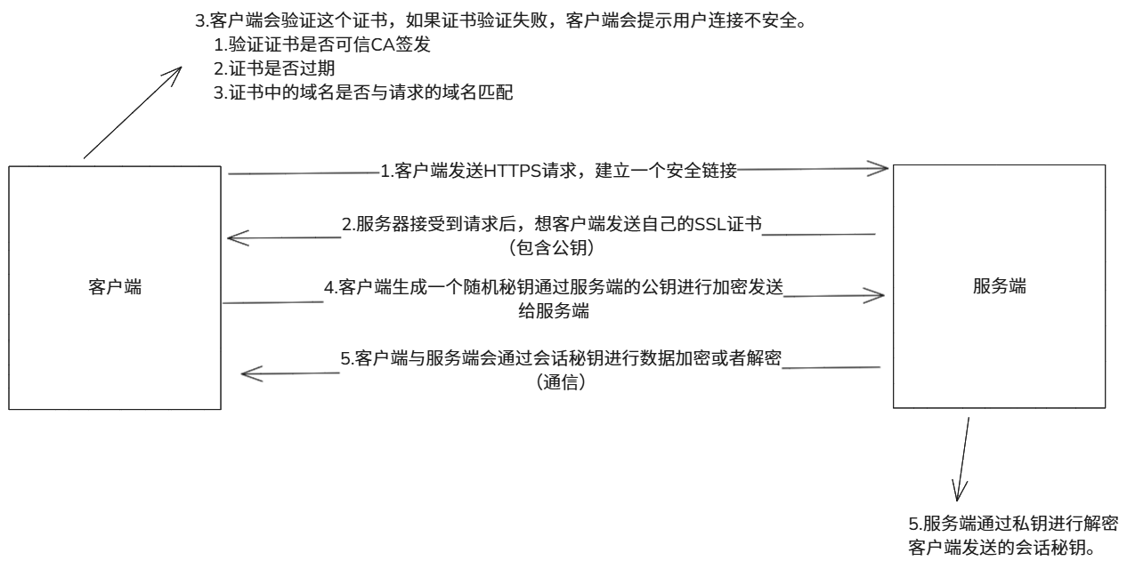 image-20250506225234157
