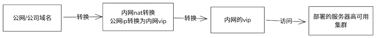 image-20250511065002181