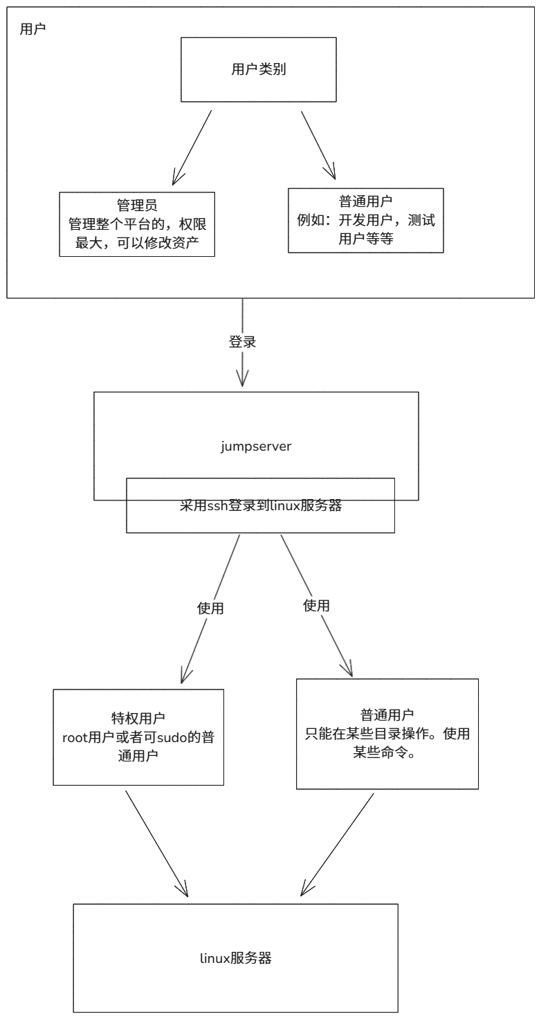 image-20250518225546248