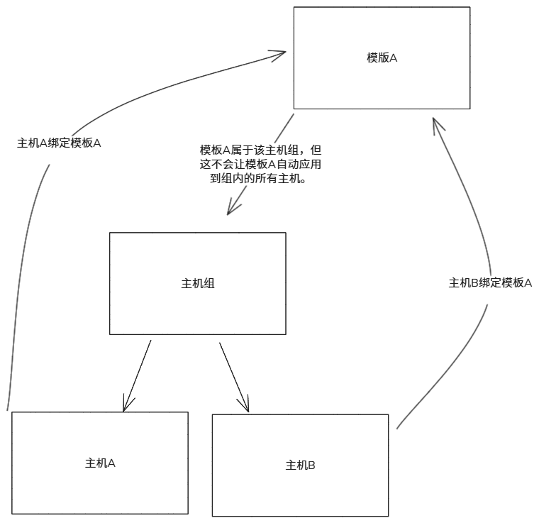 image-20250528000750792