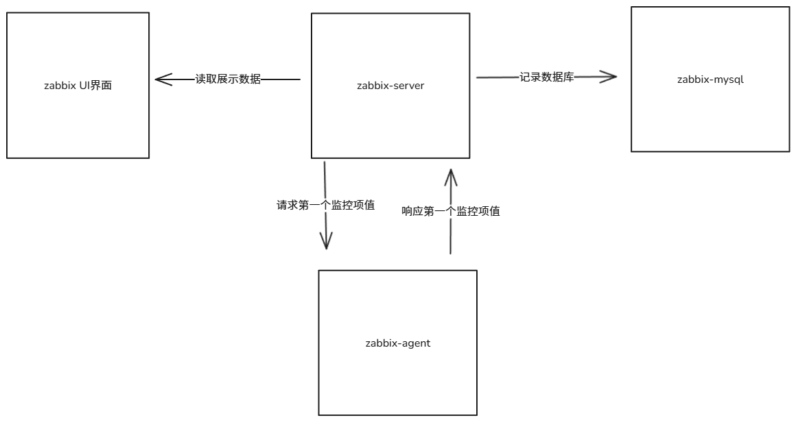 image-20250605223631475