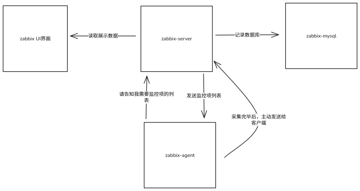image-20250605223803837