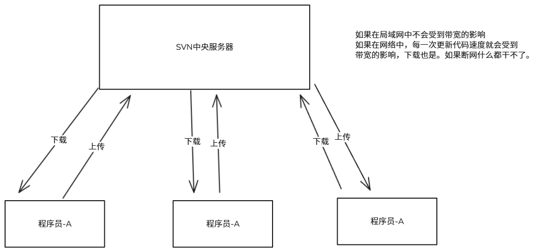image-20250625223208861